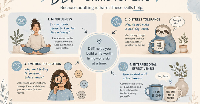 What Is DBT? A Very Simple Guide for Humans With Emotions